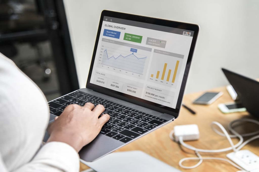 Google AdWords