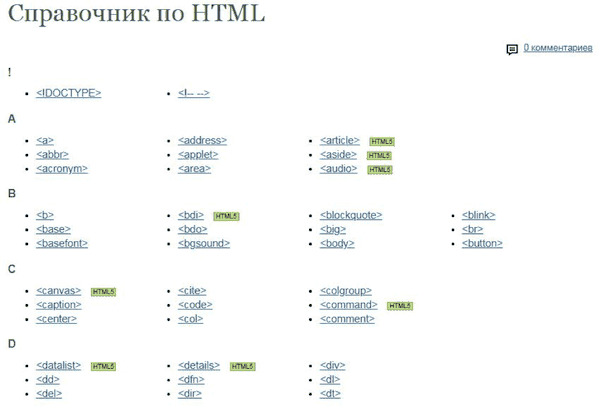 HTML справочник