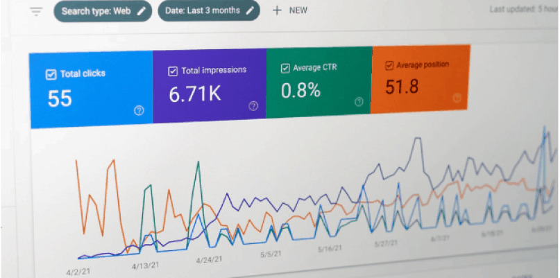 Целевой трафик