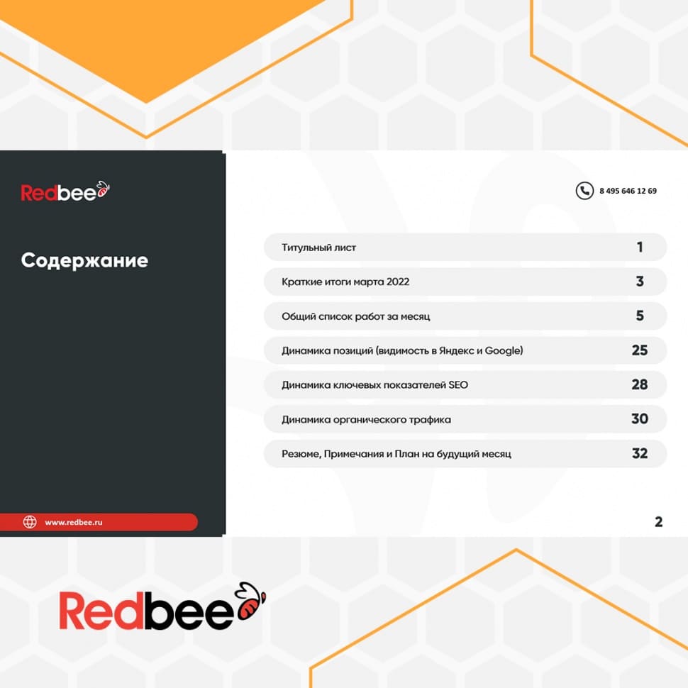 Отчетность по SEO