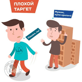 Плохой таргетинг