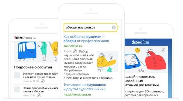 Турбо страницы против мобильных и адаптивных версий сайта